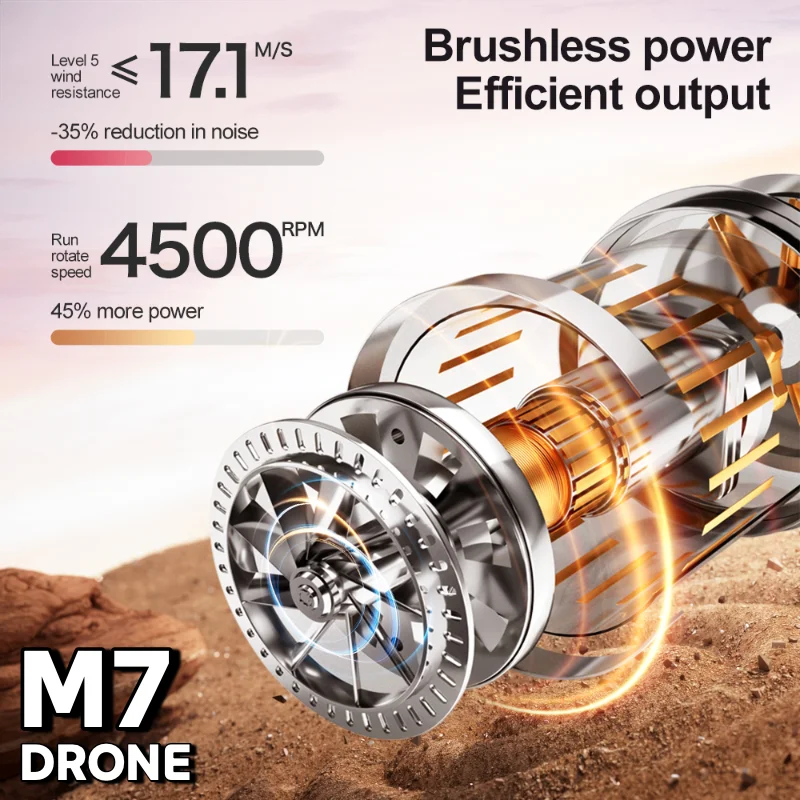 Lenovo M7 RC 8K Drone HD Dual  - Drone Multispectral บทวิจารณ์และราคา