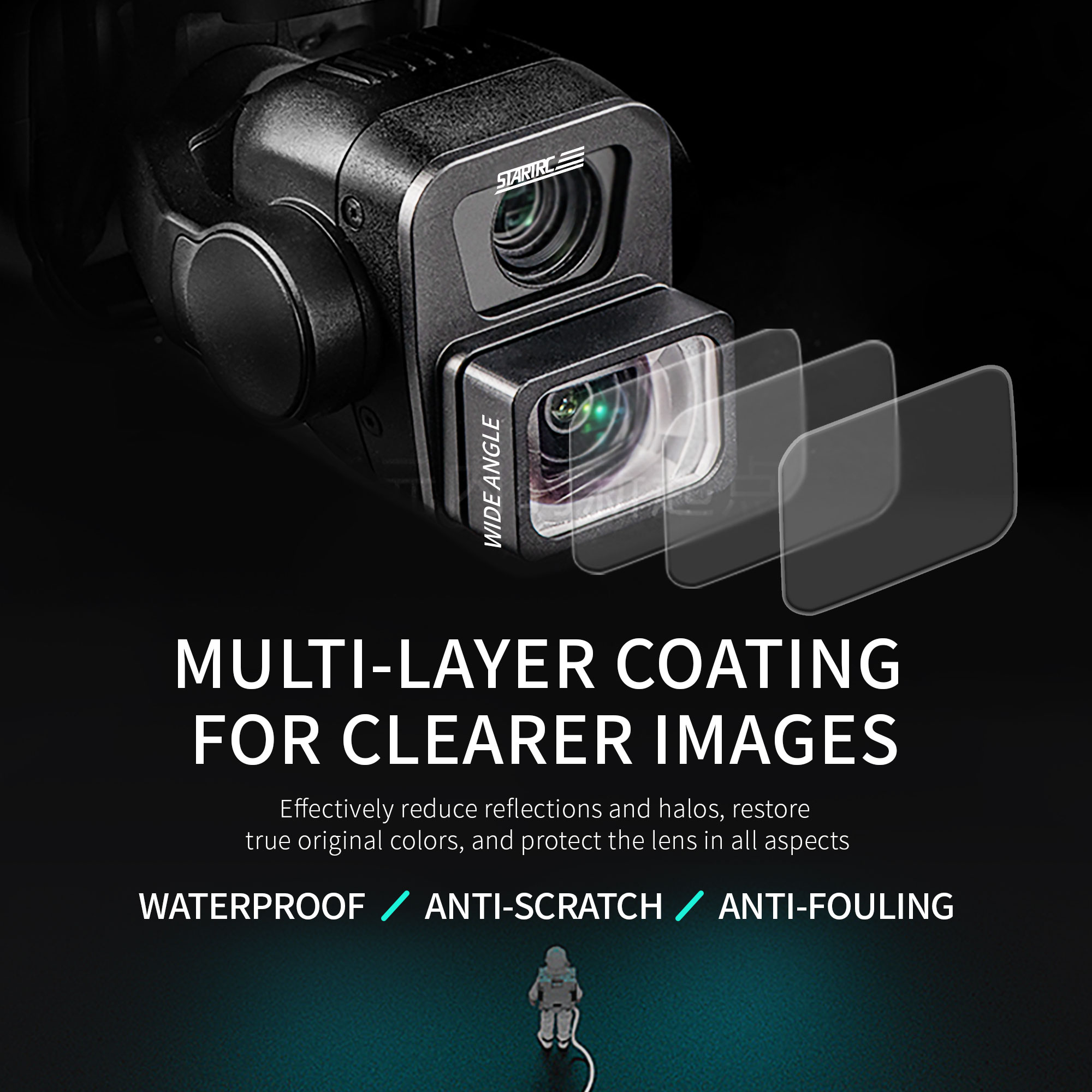 STARTRC PHOTO Wide Angle Filte - Drone Photogrammetry บทวิจารณ์และราคา